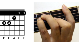 4弦的正确指法图