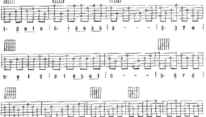 吉他指弹曲谱大全