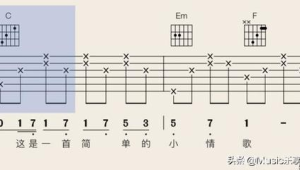 怎么看懂吉他谱和对应的指法 怎么看懂吉他谱和对应的指法