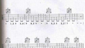 吉他谱入门零基础教学