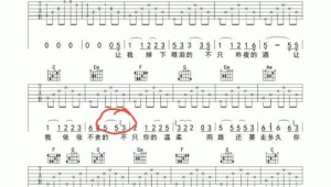 吉他成都简谱 新手入门 吉他成都简谱 新手入门
