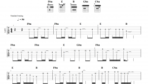 fractures吉他指弹谱 fractures吉他指弹谱
