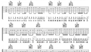 晴天吉他指弹谱 晴天吉他指弹谱