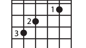 吉他指弹谱的各种符号图解