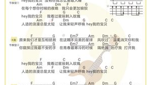 吉他指弹谱怎么看 吉他指弹谱怎么看