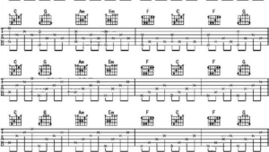 指弹吉他谱和弦怎么看