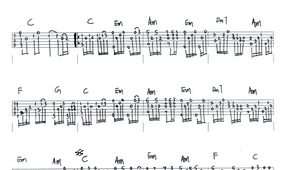 吉他指弹经典吉他谱