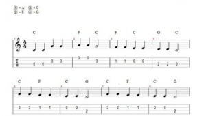 吉他入门谱子小星星图片