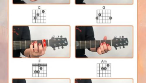 吉他入门指法4线